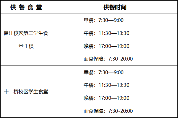 c562a56dc8e1409a807507e8112fcdbc.png
