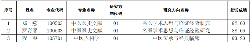 674c08b8e7d244b3b1d719c2085cc9da.png