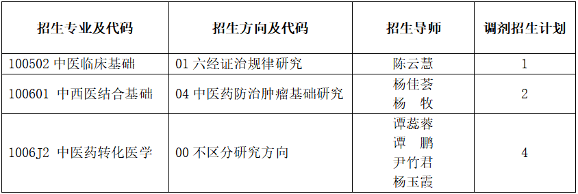 d5d5923d38384a4d83af0252d0d13ac4.png