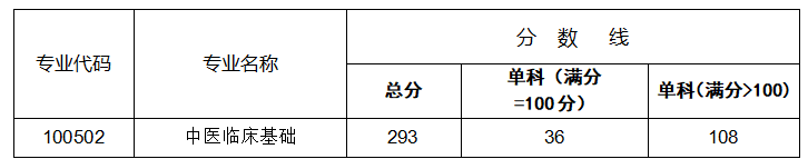 ec4f5758d0de470592e151a91acff615.png