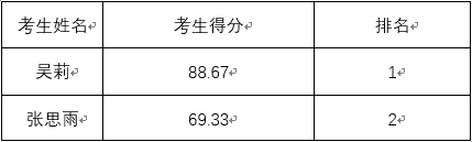 c39ff2fb5e8e44b6b7b1e83240c8f8ae.png