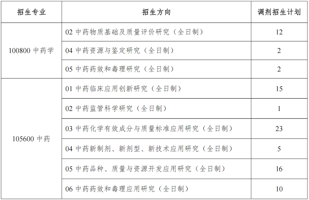 66ee064532d14f839d5cbf1f0b10977b.png