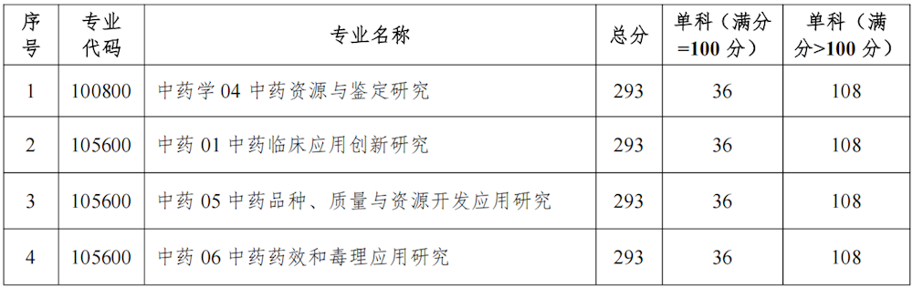 af74e60995e04c69bf1f699753e0e6e0.png