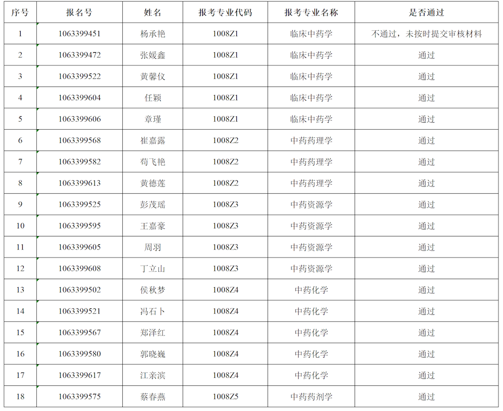 17f61a3d132e4ea4aa7a8acec1688b51.png