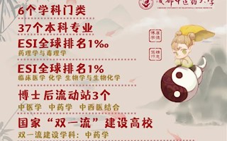 我校参加2024高校招就融合创新发展论坛 暨中医药院校招生工作研讨会